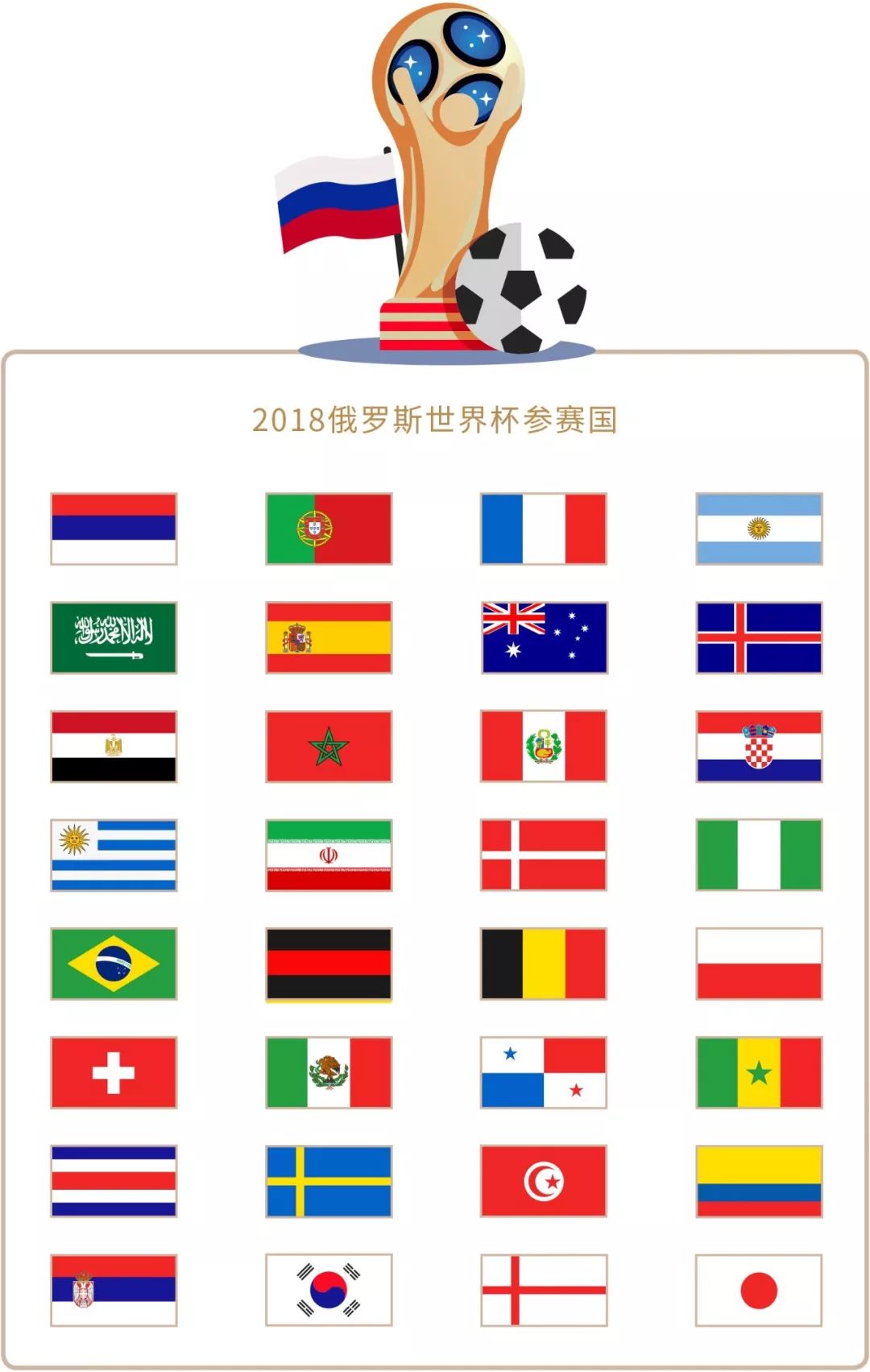 不败之地